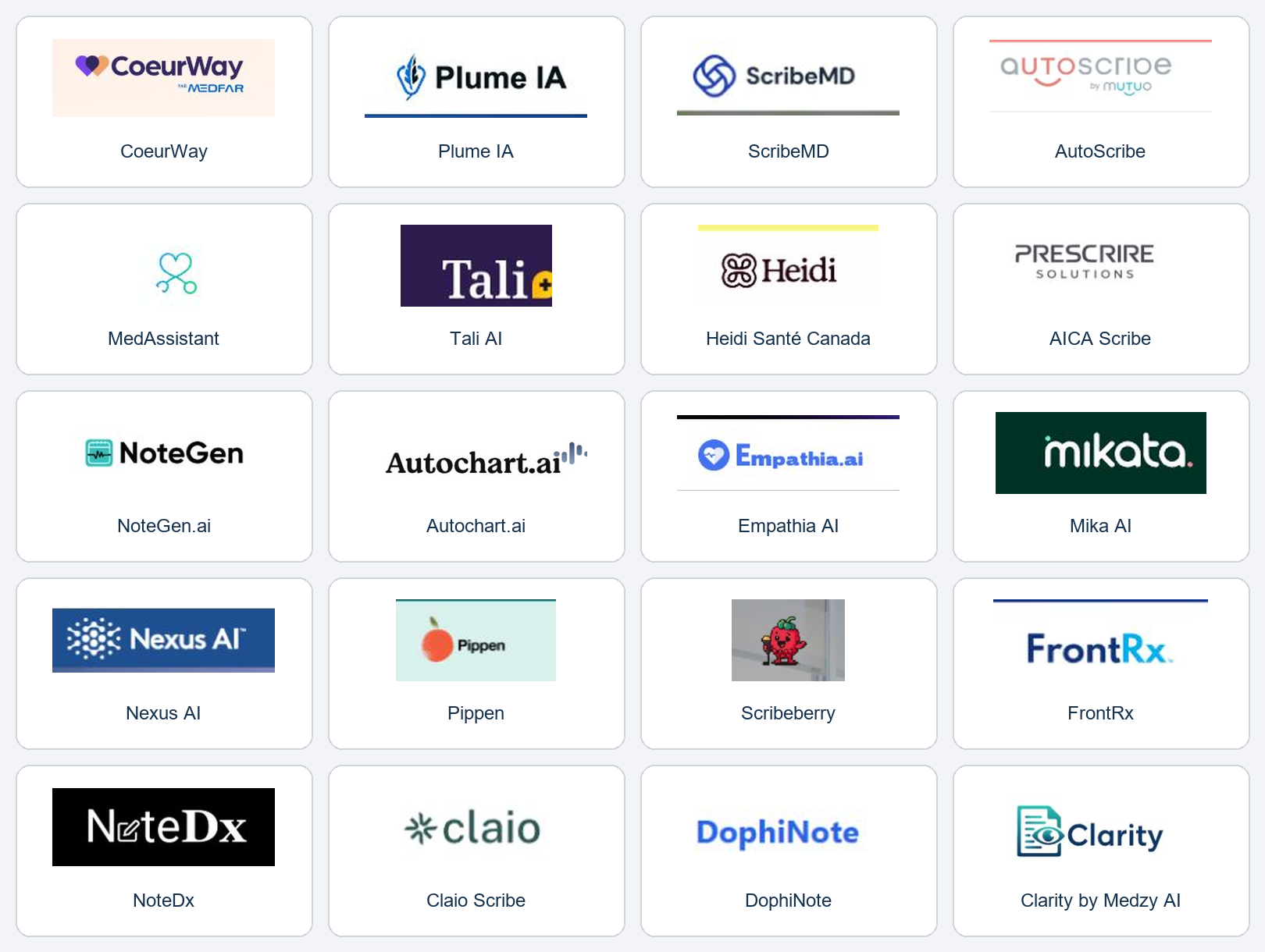 Gallery of 20 AI clinical-documentation products reviewed for Quebec