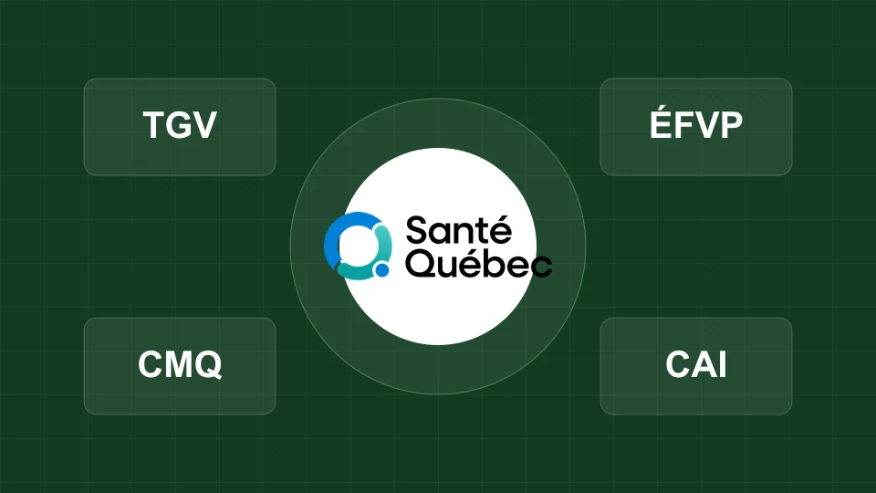 TGV, EFVP, CMQ and CAI reference points around Santé Québec